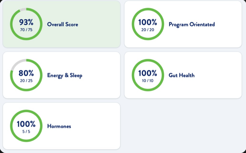 MHC health score - 8 weeks in